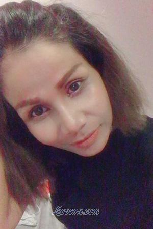 192787 - Sureerat Alter: 43 - Thailand