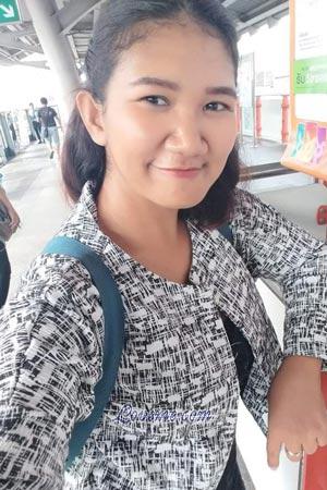 192799 - Kanokporn Alter: 36 - Thailand