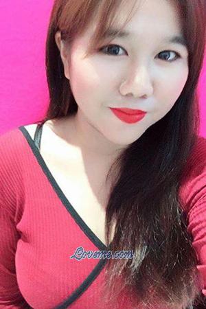 192950 - Suwunee Alter: 28 - Thailand