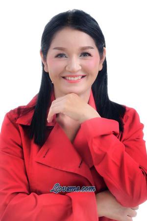 193149 - Naphatsawan Alter: 54 - Thailand