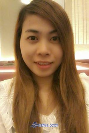 193989 - Sakaodaun Alter: 36 - Thailand