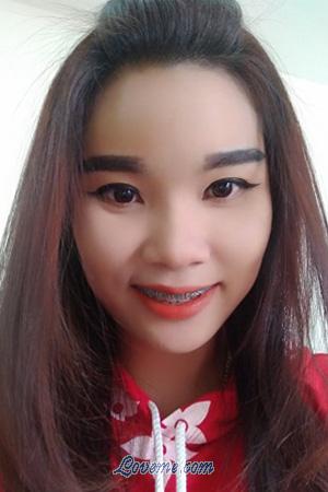 194111 - Radchada Alter: 29 - Thailand