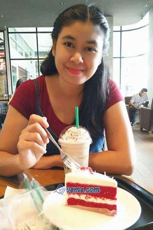 194539 - Tadsawan Alter: 39 - Thailand