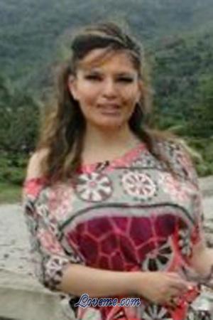 194985 - Karen Alter: 49 - Costa Rica