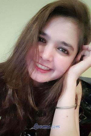 195357 - Narisara Alter: 44 - Thailand