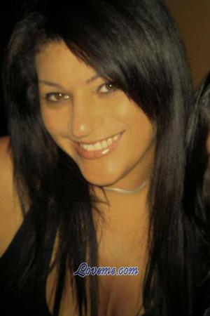 195445 - Pilar Alter: 51 - Costa Rica