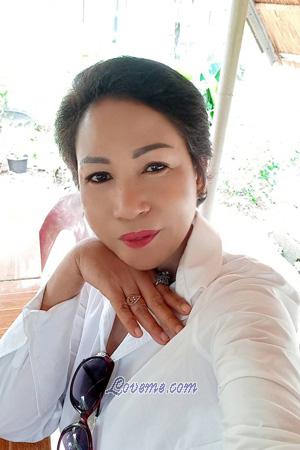 195506 - Pradthana Alter: 55 - Thailand