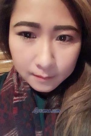 195945 - Saowalak Alter: 37 - Thailand