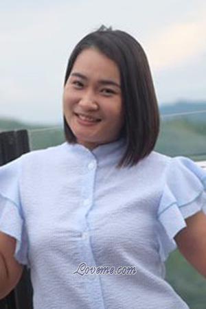 196092 - Atcharaphan Alter: 35 - Thailand