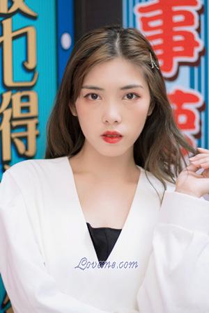 196220 - Jiamin Alter: 29 - China