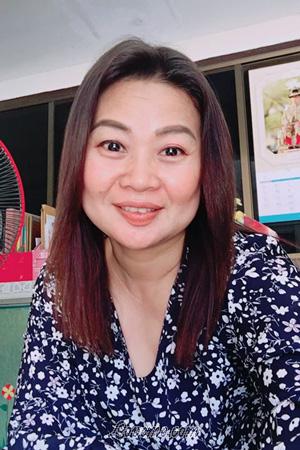 196719 - Paphawarin Alter: 47 - Thailand