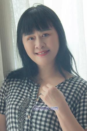 197618 - Xingzhi Alter: 63 - China