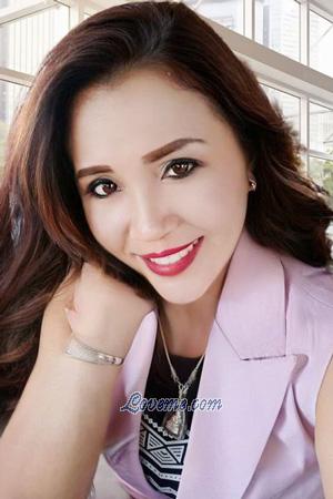 197777 - Jeerapa Alter: 51 - Thailand