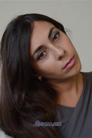 197872 - Anastasia Alter: 41 - Russland