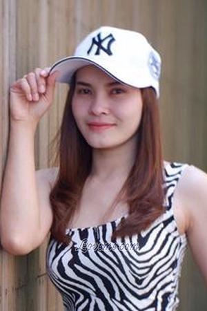 198947 - Sunisa Alter: 28 - Thailand