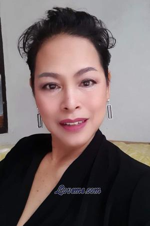 199086 - Sutisa Alter: 63 - Thailand