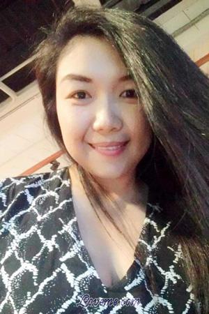 199091 - Apiradee Alter: 42 - Thailand