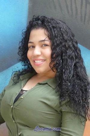 199752 - Erika Alter: 28 - Kolumbien