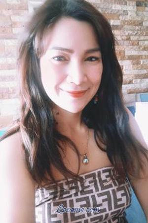 199782 - Pornpatcharanan  Alter: 46 - Thailand