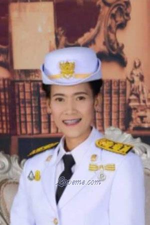 199784 - Phatcharin Alter: 39 - Thailand