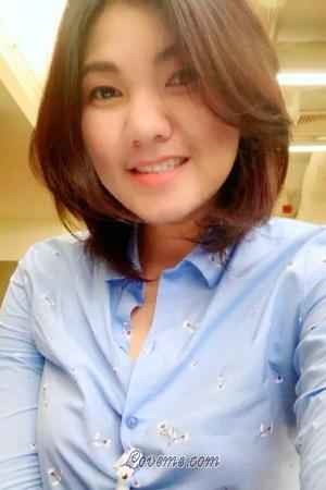 199896 - Waranit Alter: 38 - Thailand