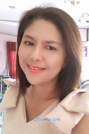 200046 - Natthayaporn Alter: 54 - Thailand