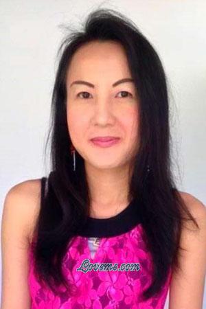 200060 - Areerat Alter: 44 - Thailand