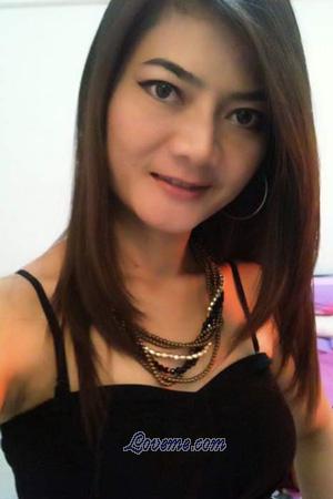 200312 - Nannaphat Alter: 42 - Thailand