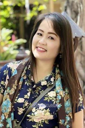 200446 - Benjawan Alter: 53 - Thailand