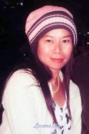 200451 - Jatuporn Alter: 52 - Thailand