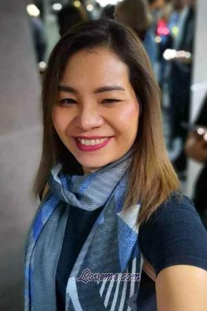 200464 - Natthanyaphak Alter: 53 - Thailand