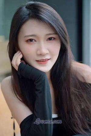 200487 - Wenyi Alter: 28 - China