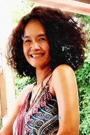 200851 - Sanguan Alter: 54 - Thailand