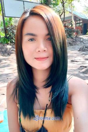 200852 - Sirunya Alter: 36 - Thailand