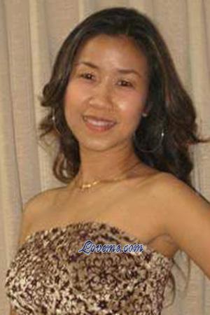 200855 - Sasirat Alter: 46 - Thailand