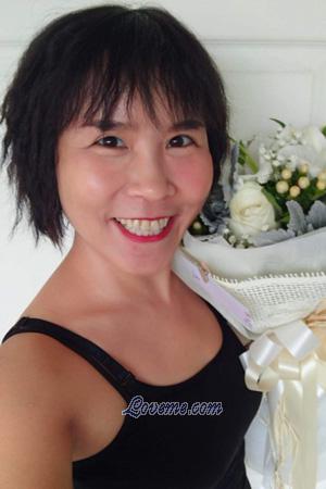 200857 - Patcharin Alter: 49 - Thailand