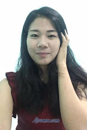 200861 - Supang Alter: 35 - Thailand