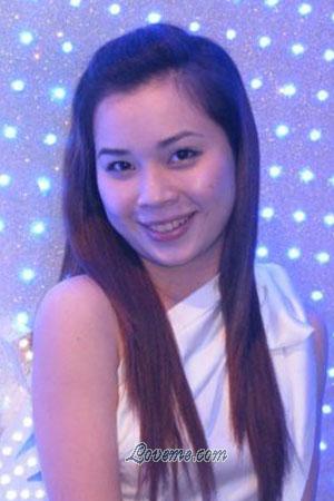 201149 - Thi Xuan Dieu Alter: 34 - Vietnam