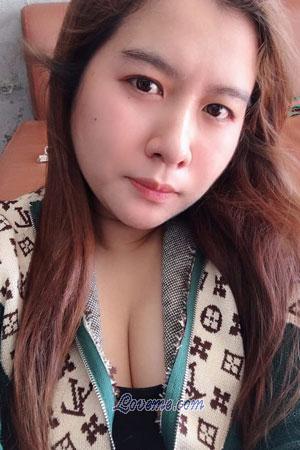 201179 - Panawan Alter: 32 - Thailand