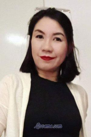 201180 - Apinya Alter: 52 - Thailand