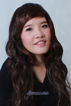 201315 - Thi Thu Huong Alter: 40 - Vietnam