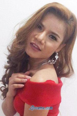 201629 - Sutisa Alter: 38 - Thailand