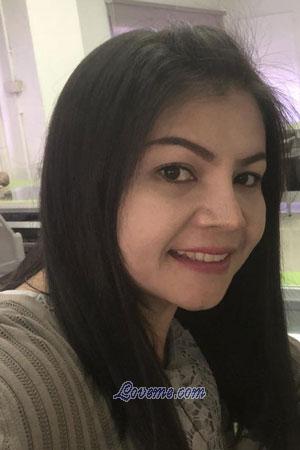 201634 - Yatawee Alter: 43 - Thailand