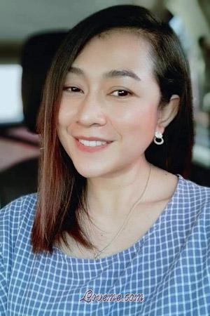 201637 - Kotchapan Alter: 42 - Thailand