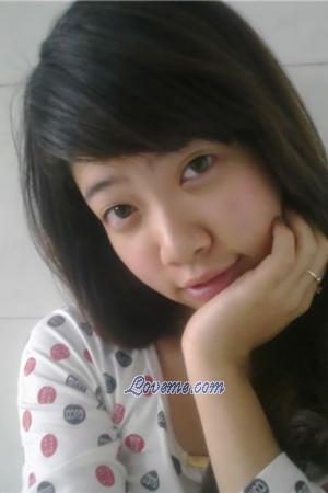 201752 - Thi Mai Phuong Alter: 32 - Vietnam