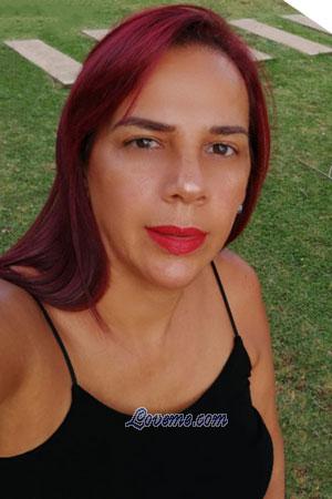 201876 - Teresa Alter: 55 - Costa Rica