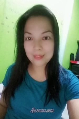 201933 - Wararat Alter: 43 - Thailand