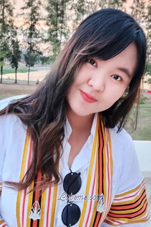 201938 - Thanwarat Alter: 30 - Thailand