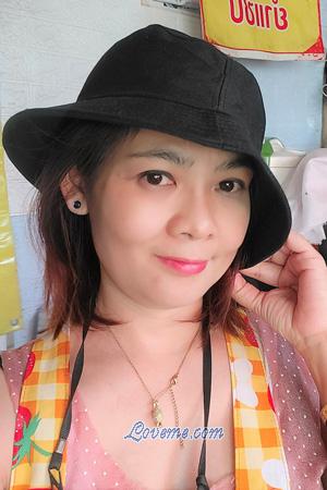 202045 - Thanichanan Alter: 49 - Thailand