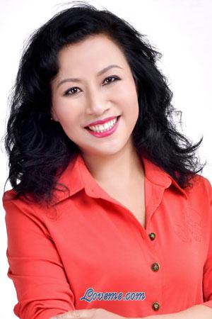 202199 - Shuying Alter: 60 - China